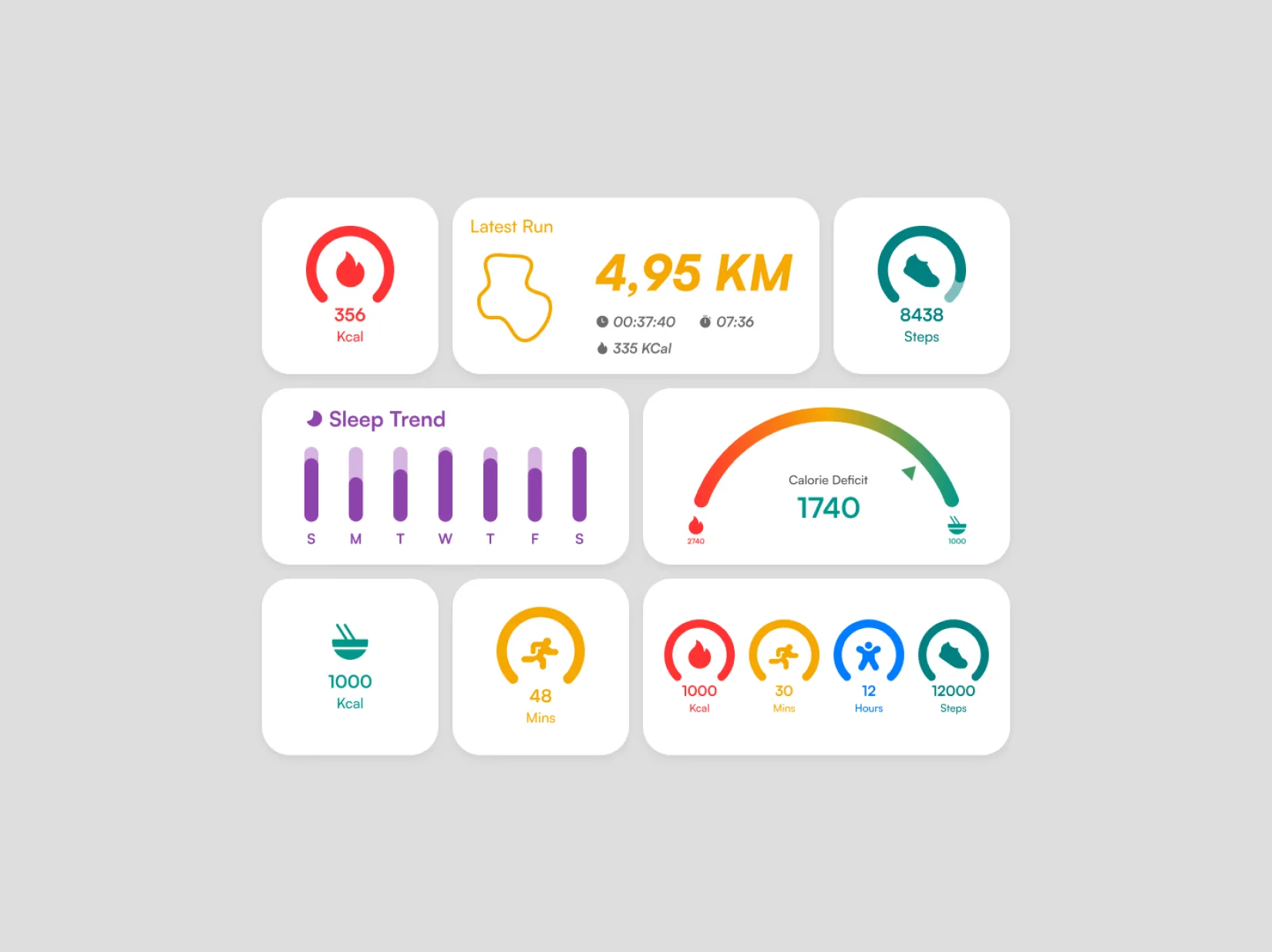 Health Tracker Widgets